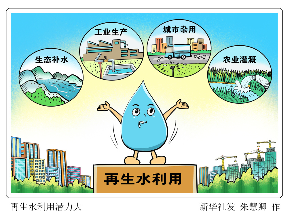 再生水灌溉 + 结构调整 河北构建农业节水生